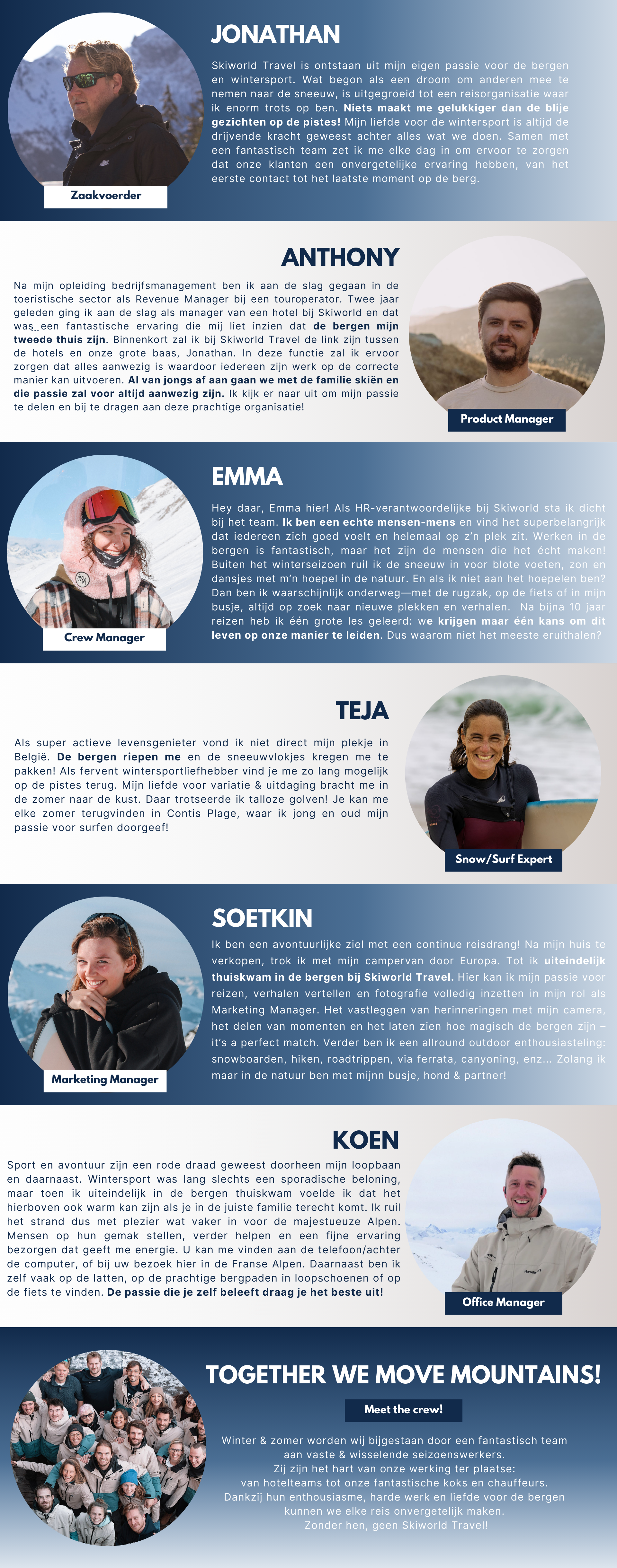 Het gepassioneerd team achter de skitouroperator Skiworld Travel!